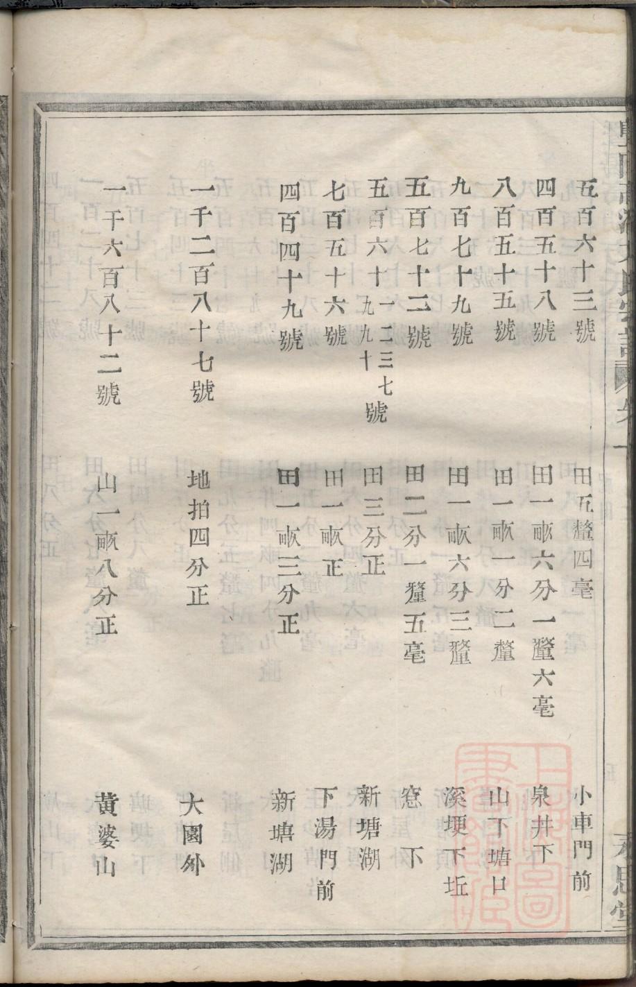 修编家谱的重要环节