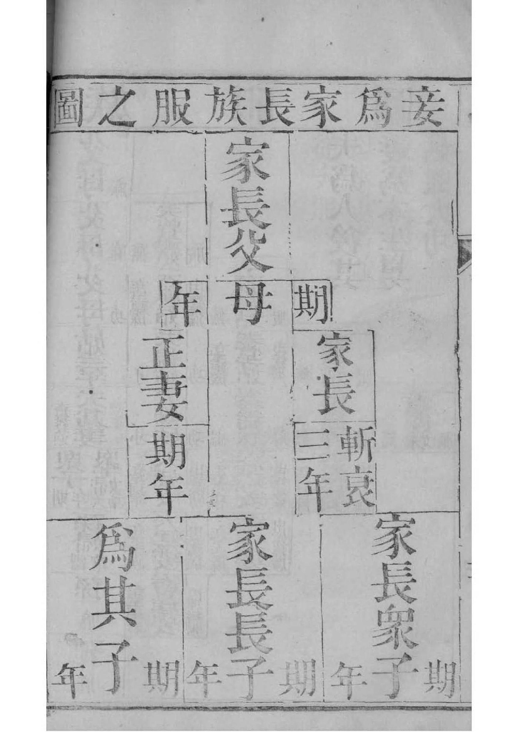 檀姓族谱字辈排行