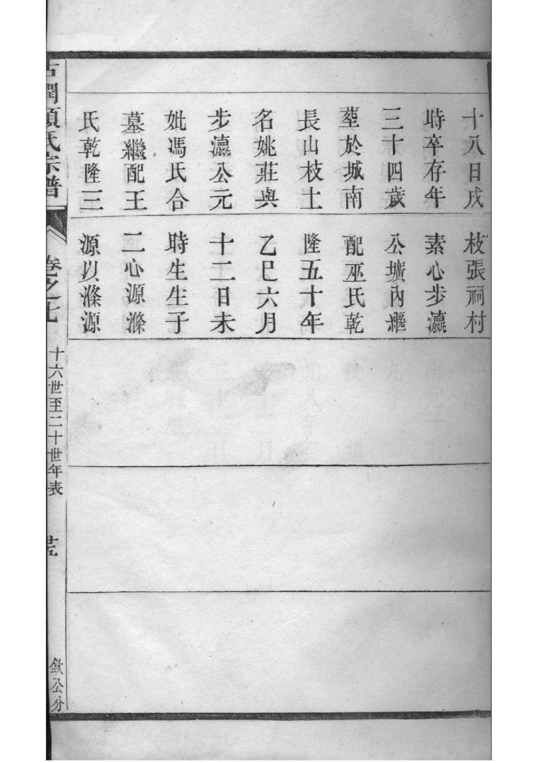 应氏家谱所有字辈查询