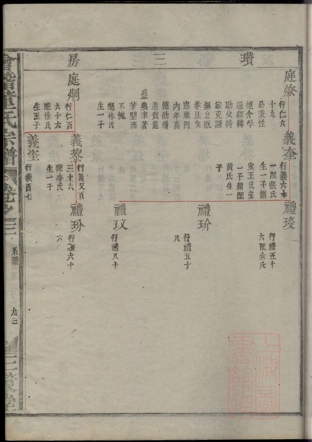 圣氏族谱序言范文