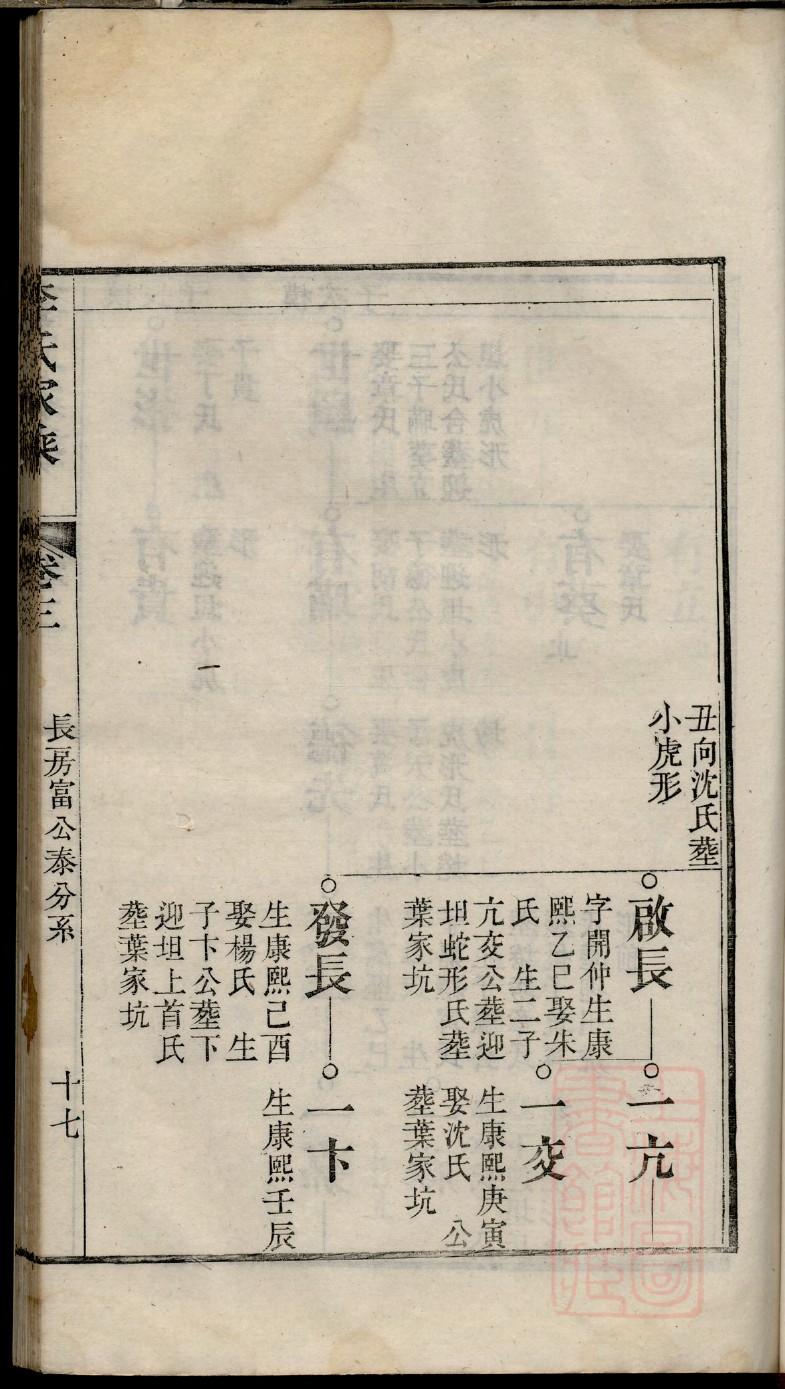 上海家谱网
