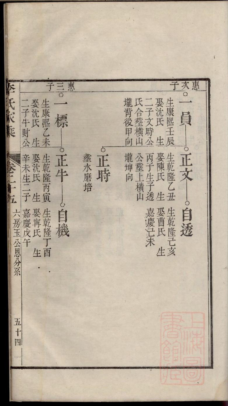 全国最大曾氏宗祠