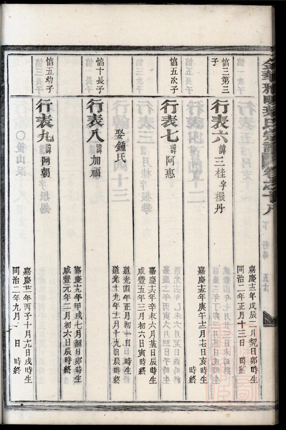 修家谱对联6字