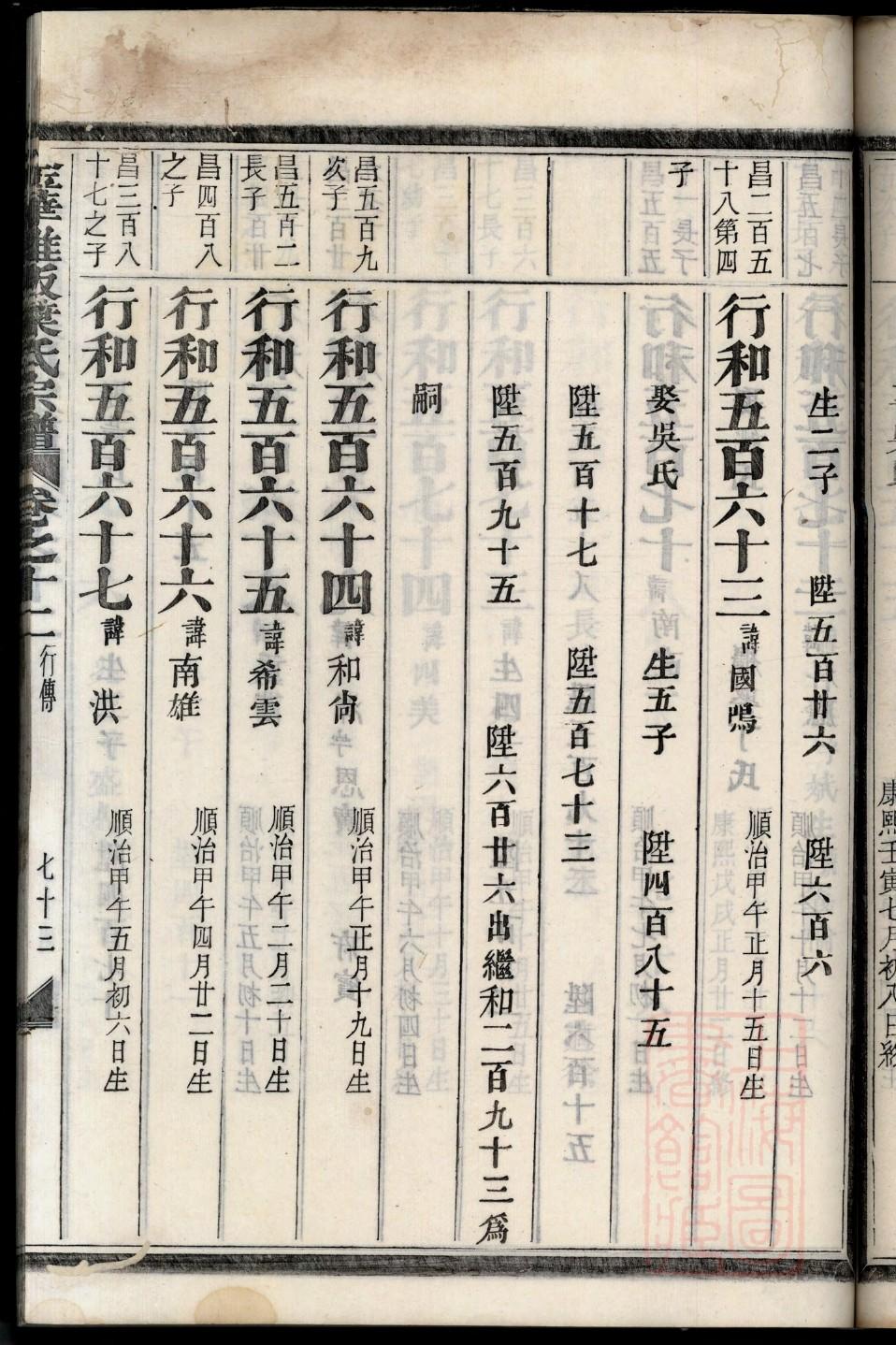 安徽李氏家谱字辈排行