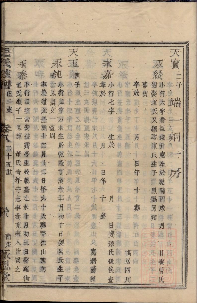 涂氏祖先起源哪里