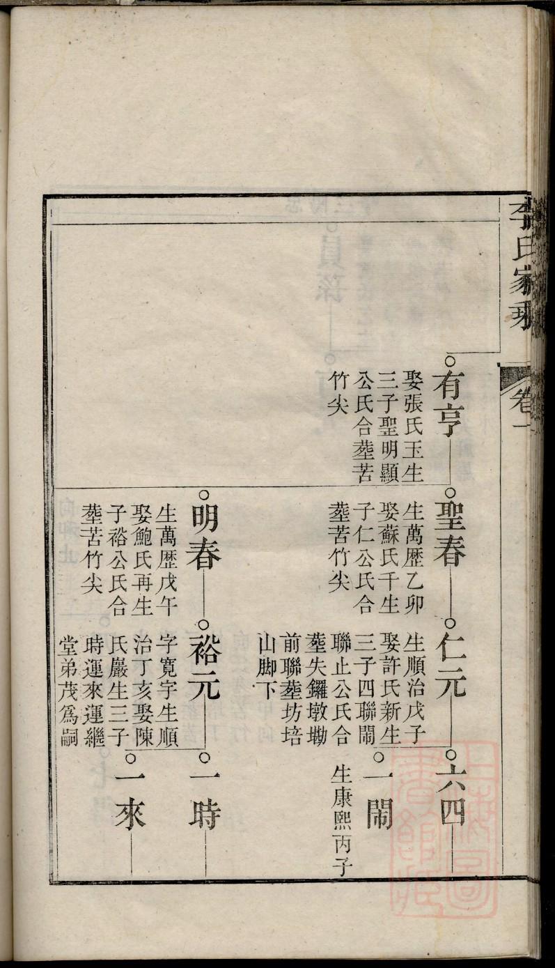 四川大竹江氏宗亲家谱