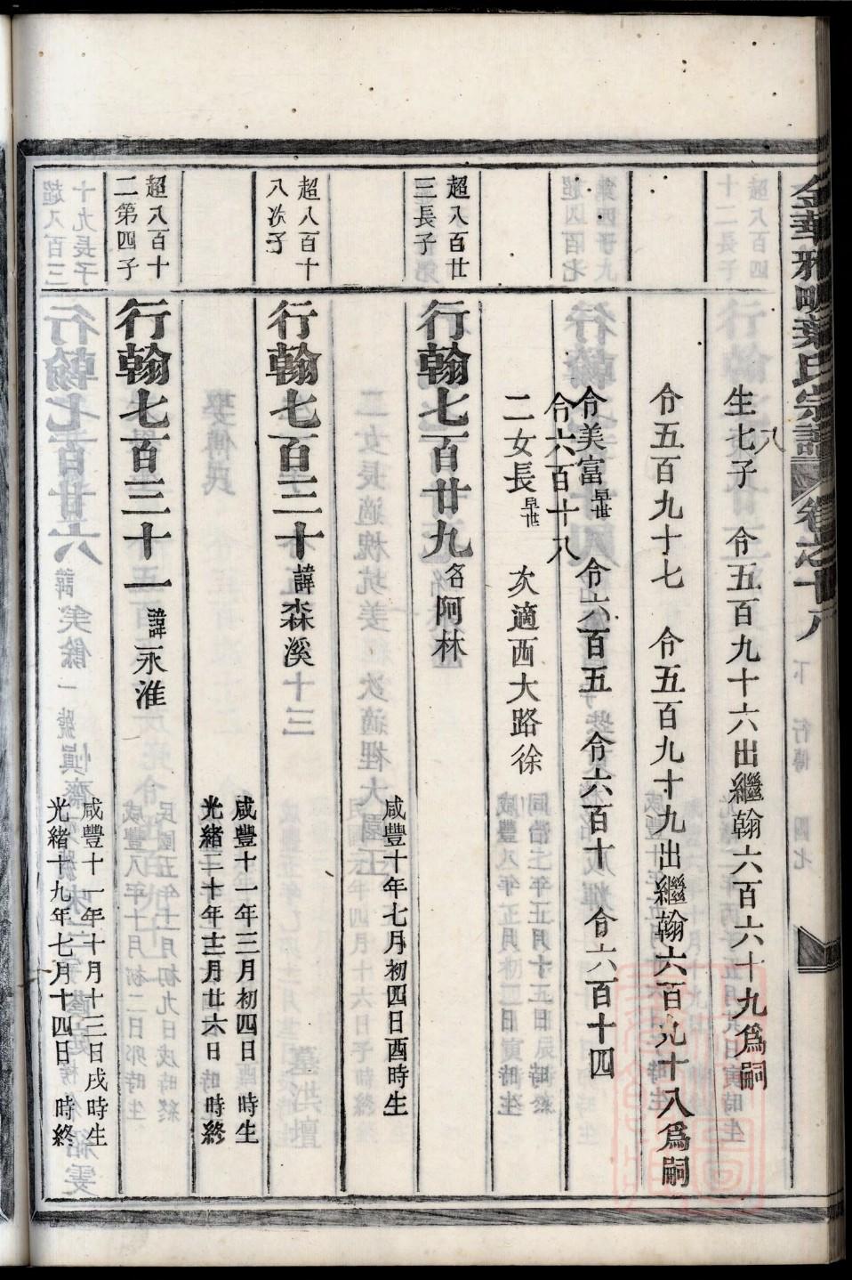 傅氏家谱全部的字辈