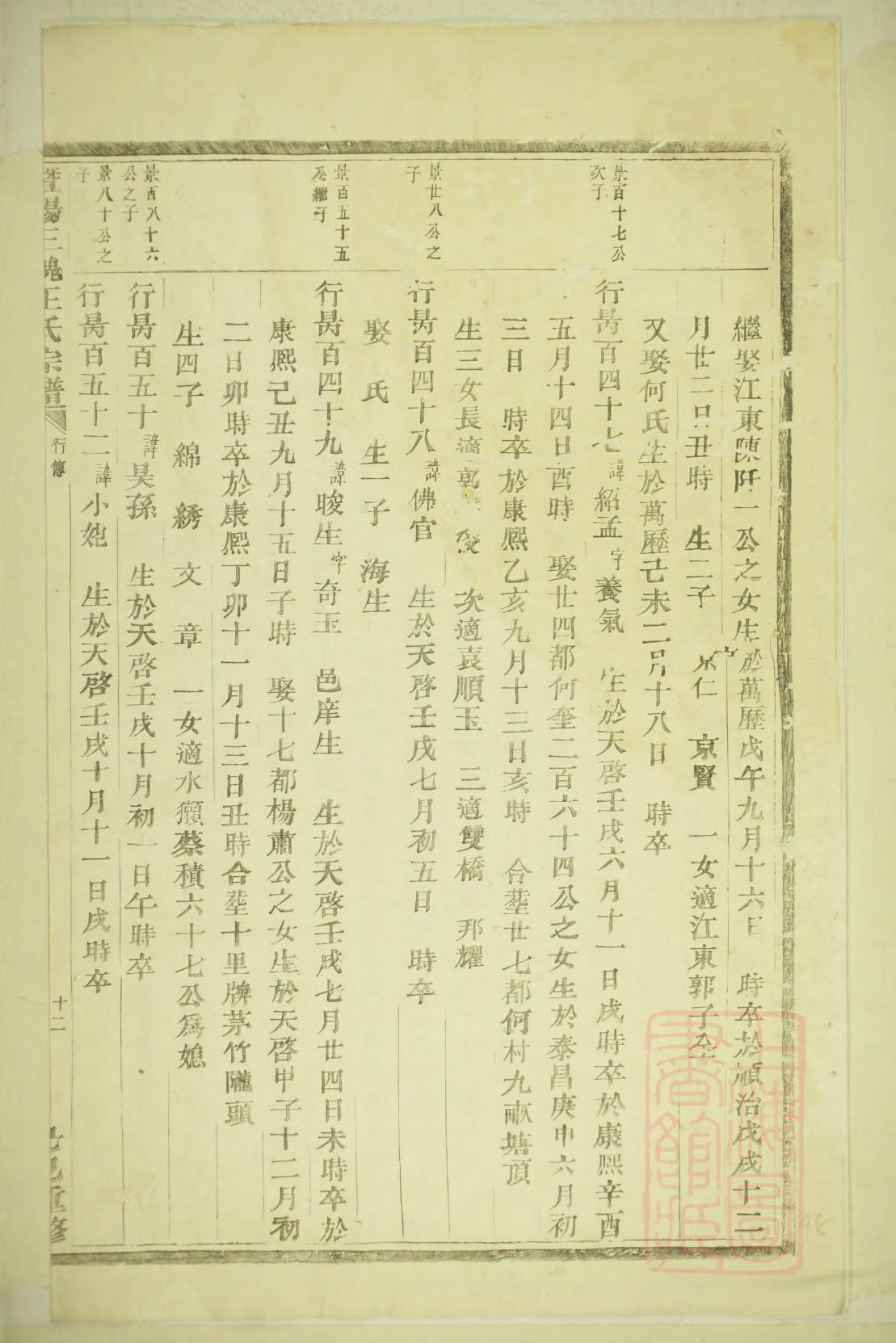 登氏族谱序言范文