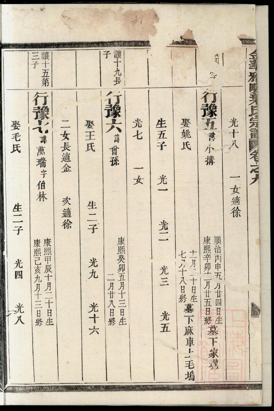 濯氏祖先起源哪里