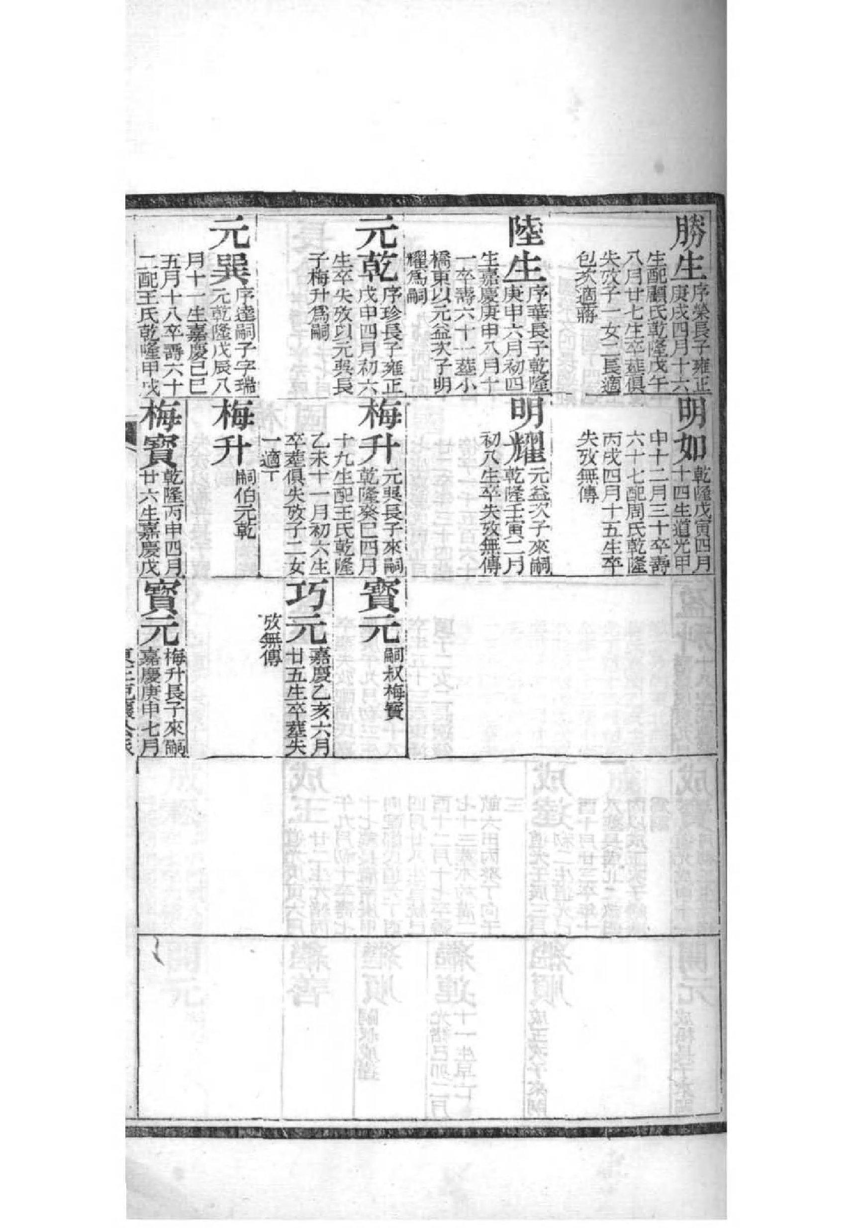 向氏家谱字辈大全集