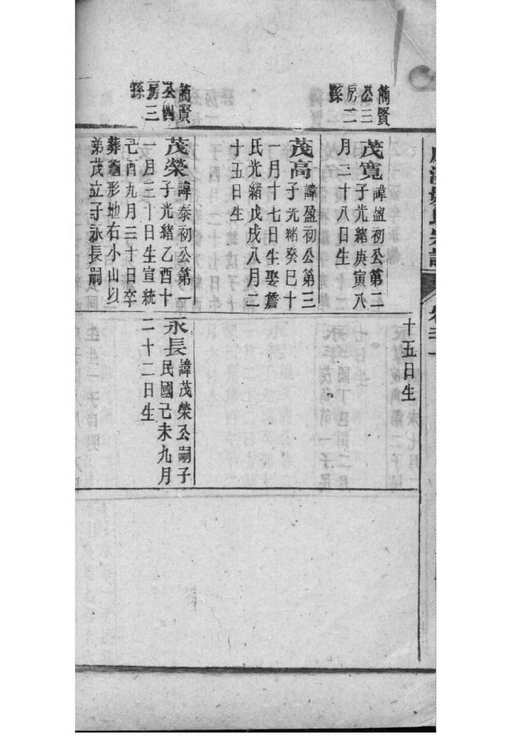 在氏族谱字辈大全