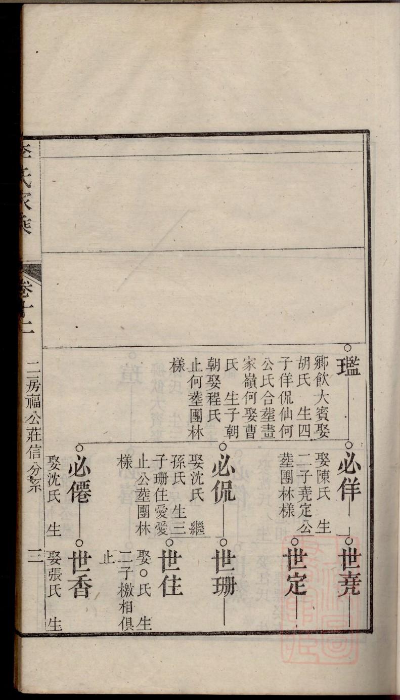 廉洁家谱家训家风