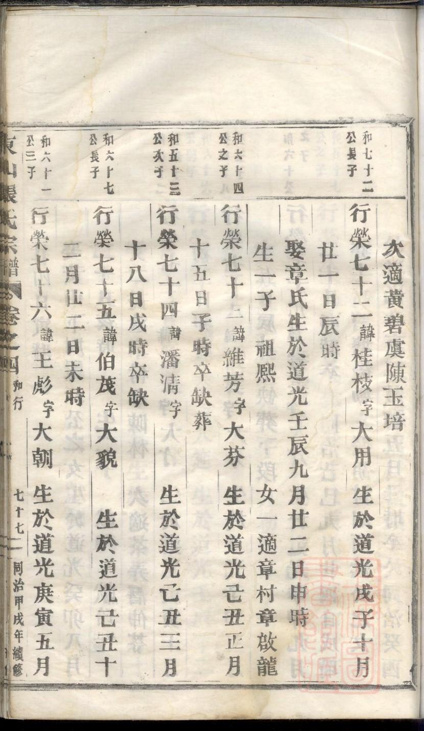 虎氏宗祠对联