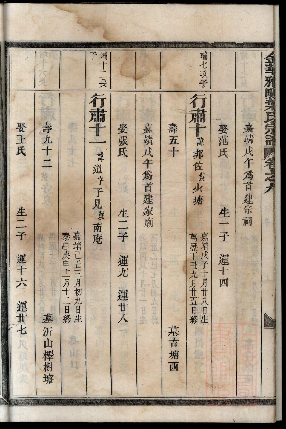 剑氏家谱24个辈分