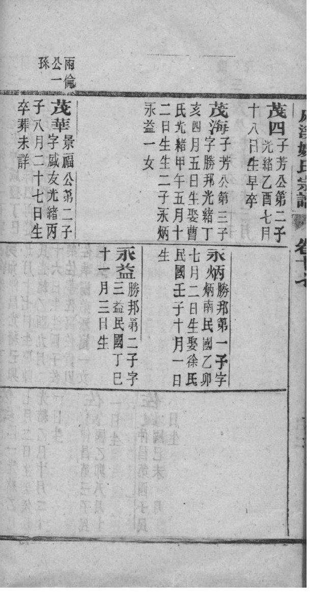 孟氏家谱辈分表山东