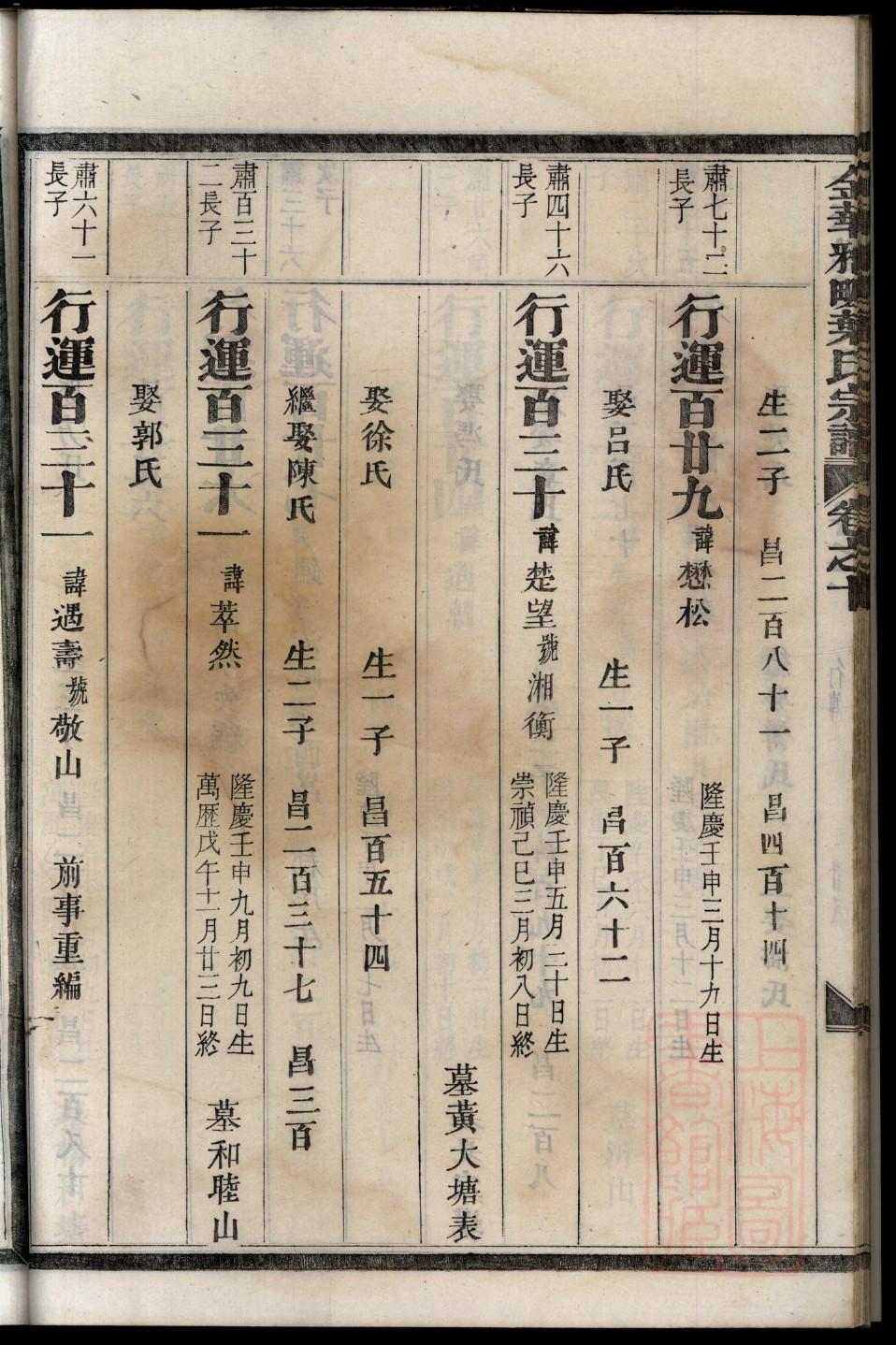 银氏家谱查询一览表