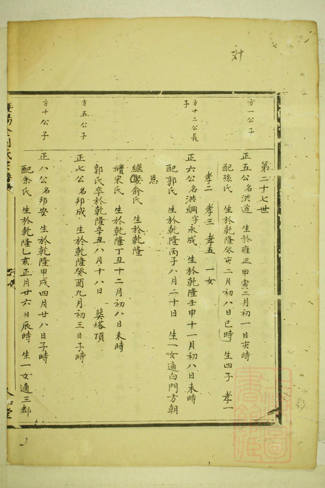 白塘李氏族谱