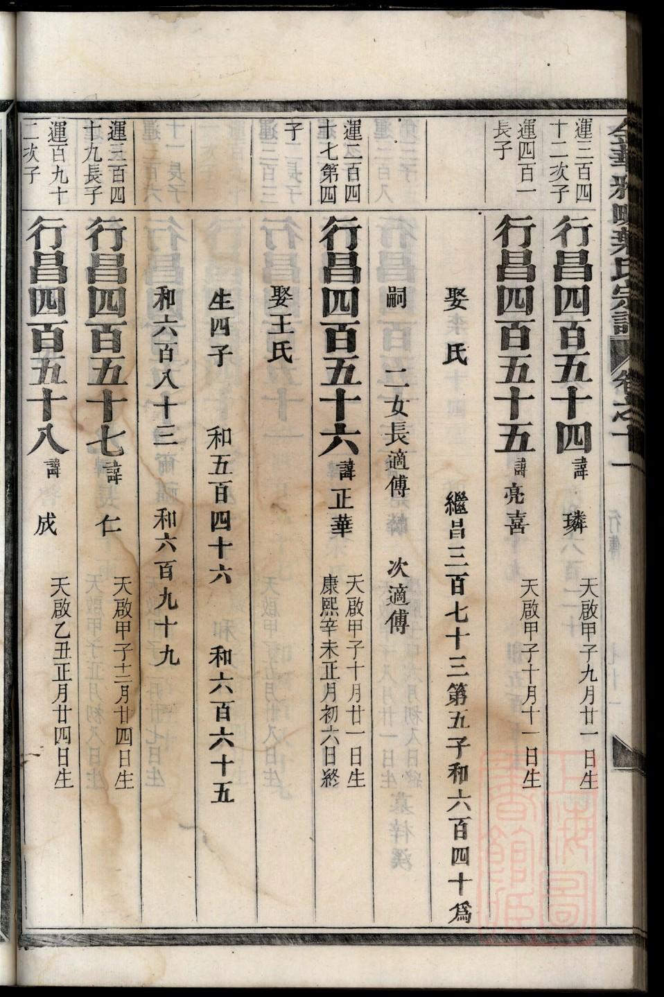 穆氏家谱辈分排序