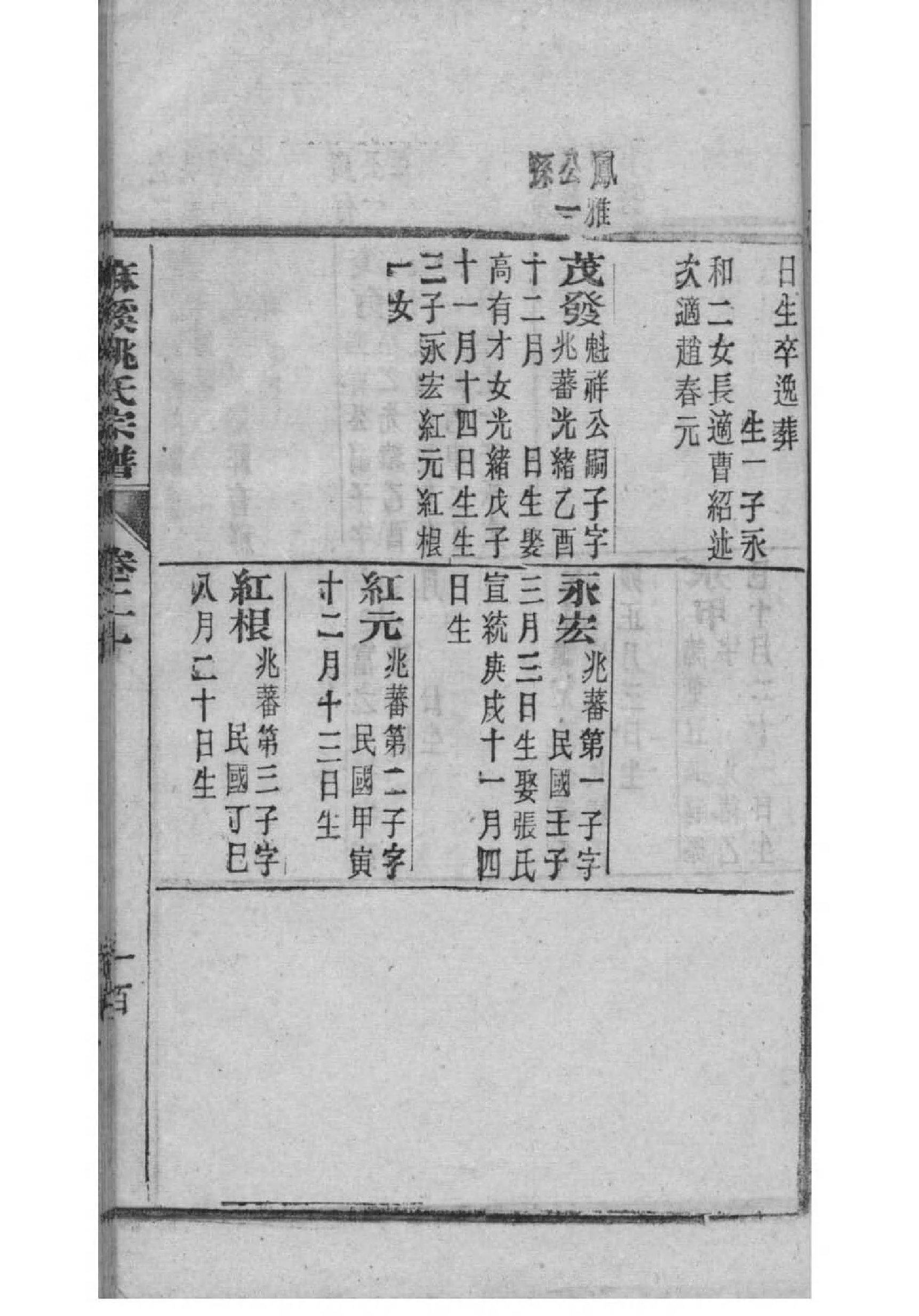 塔氏族谱108字辈