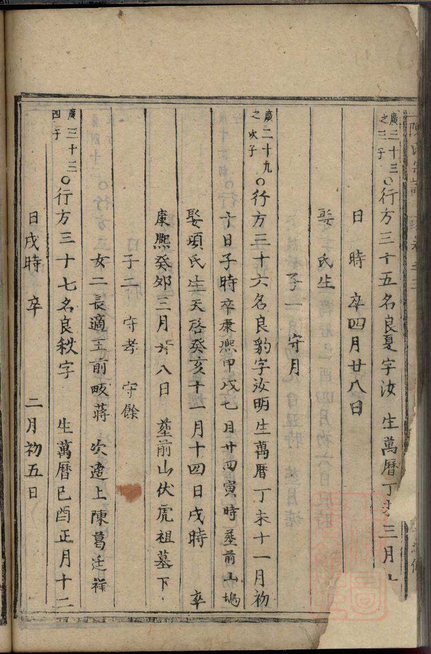 南京籍王氏家谱