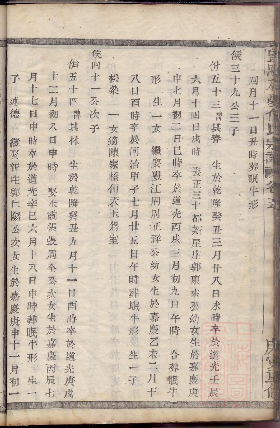 江西南昌樊氏家谱