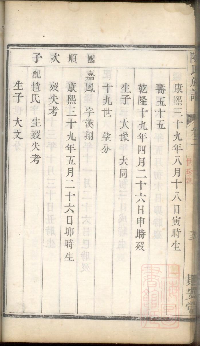 南氏族谱108字辈