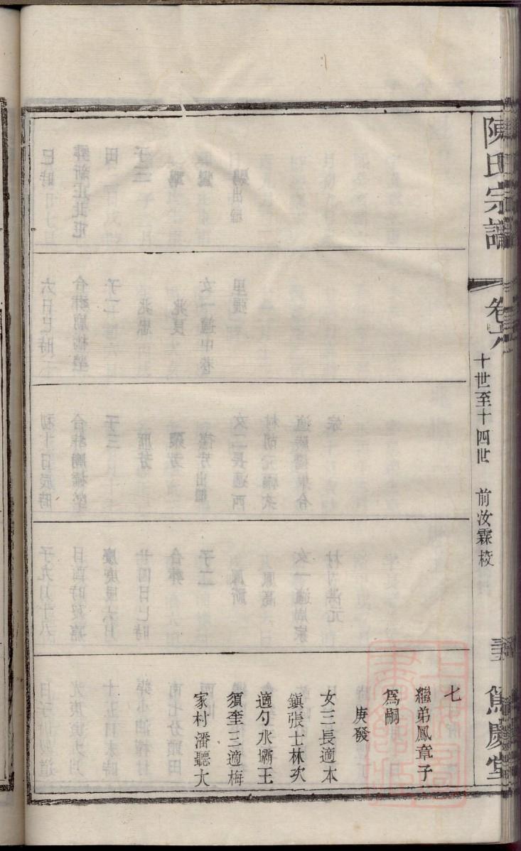 戊氏家谱查询一览表