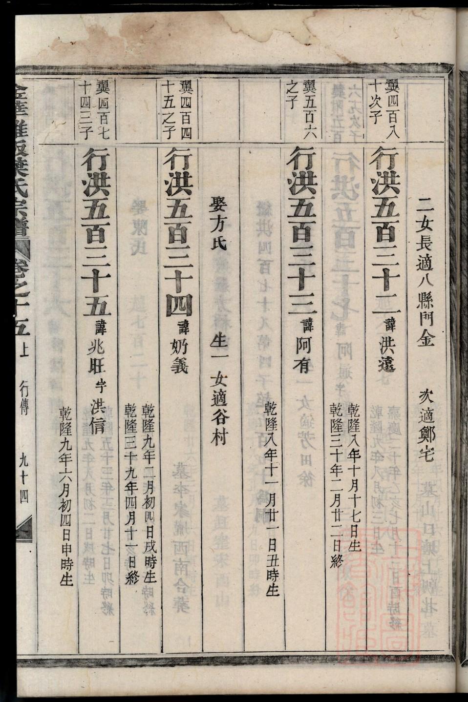 针氏族谱电子版下载阅读