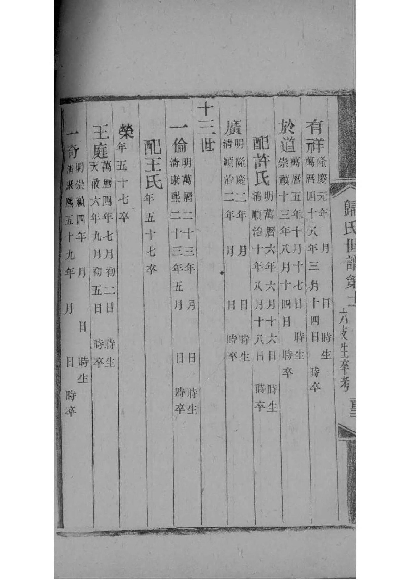 宰父姓族谱字辈排行