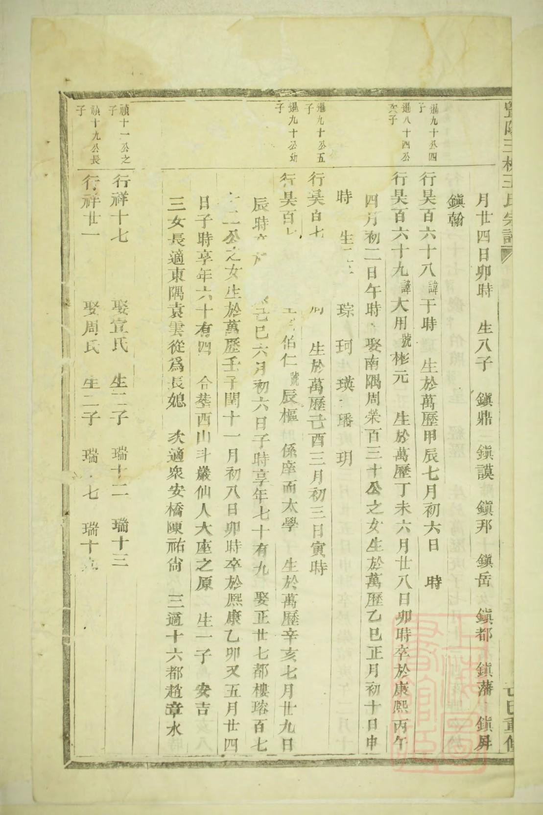 戴姓的来源和历史