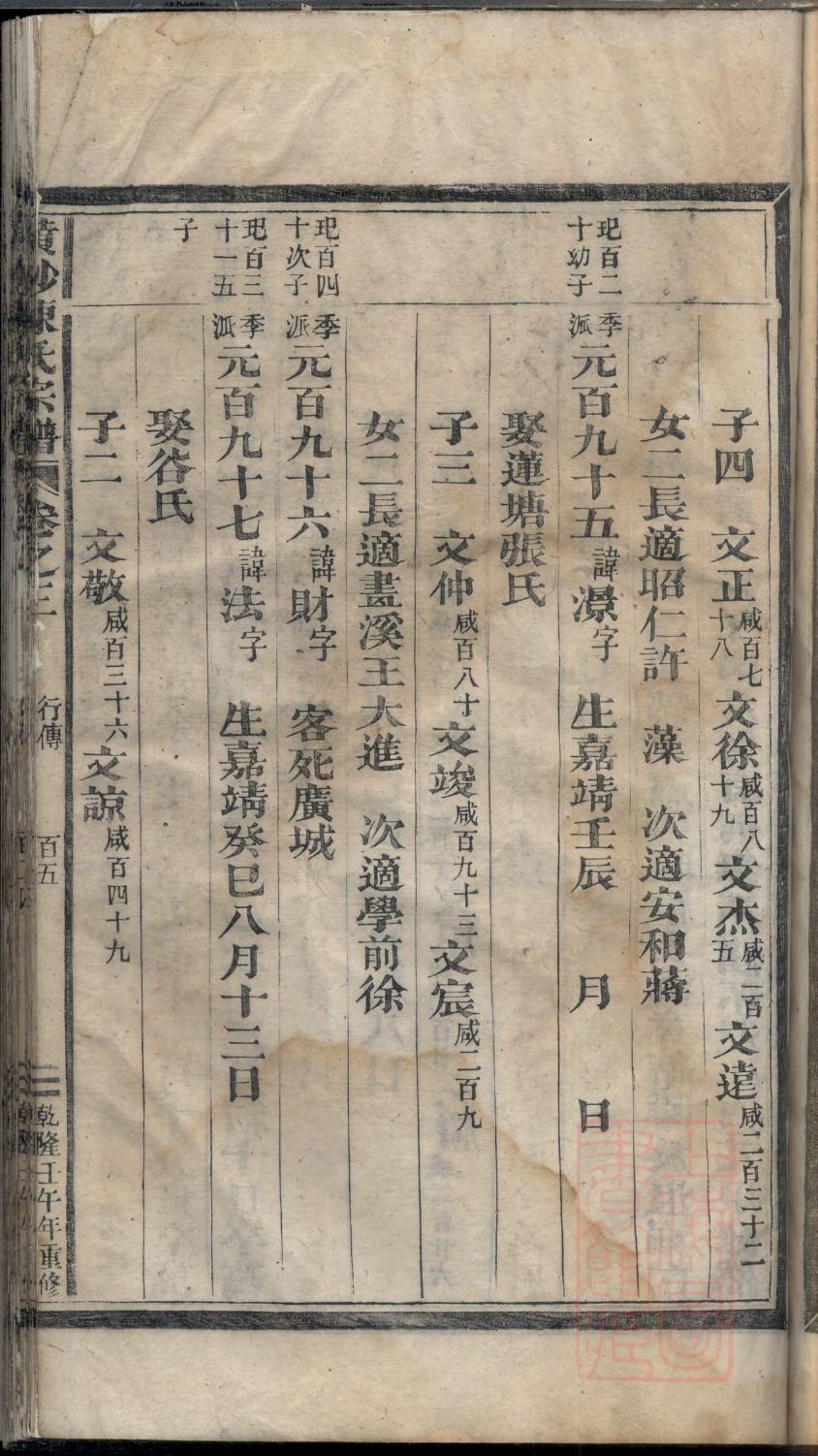 汪姓的来源和历史