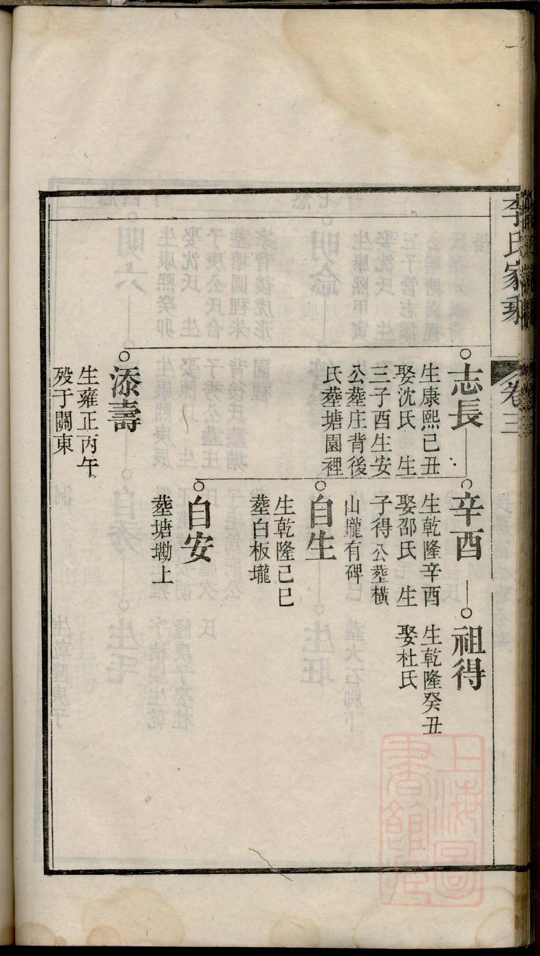 周姓家谱小字辈