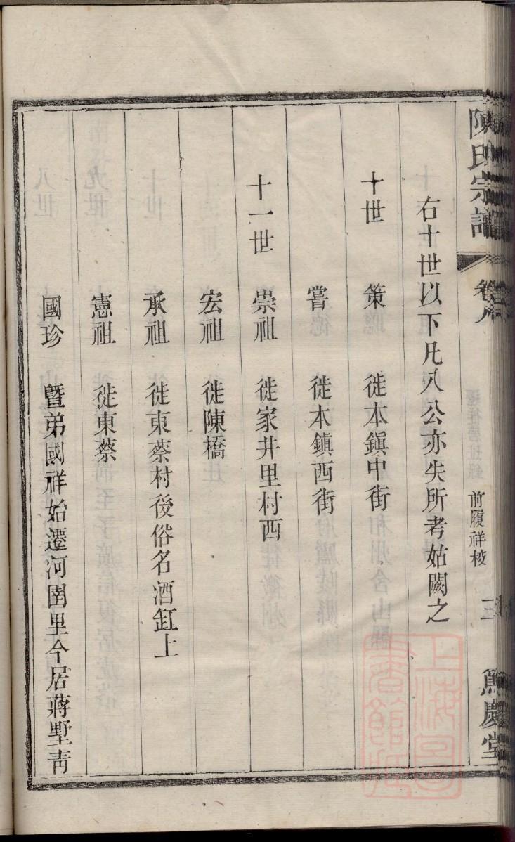 肖家族谱