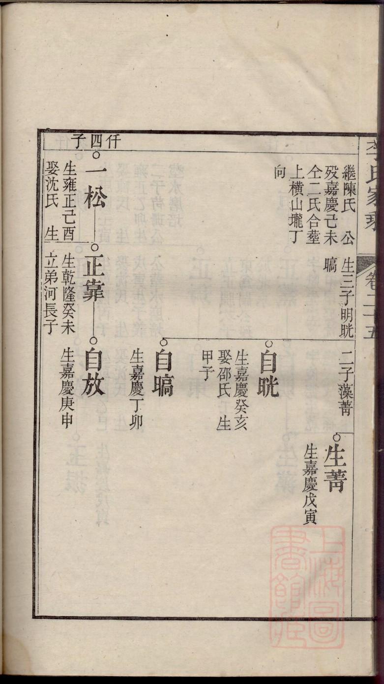 栋氏祠堂在哪里