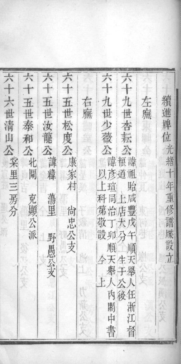 栾氏家谱所有字辈查询