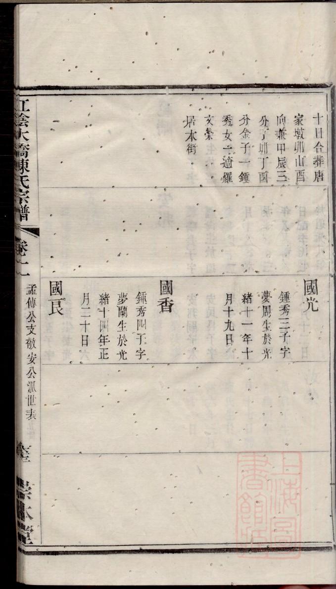 夹谷氏辈分表
