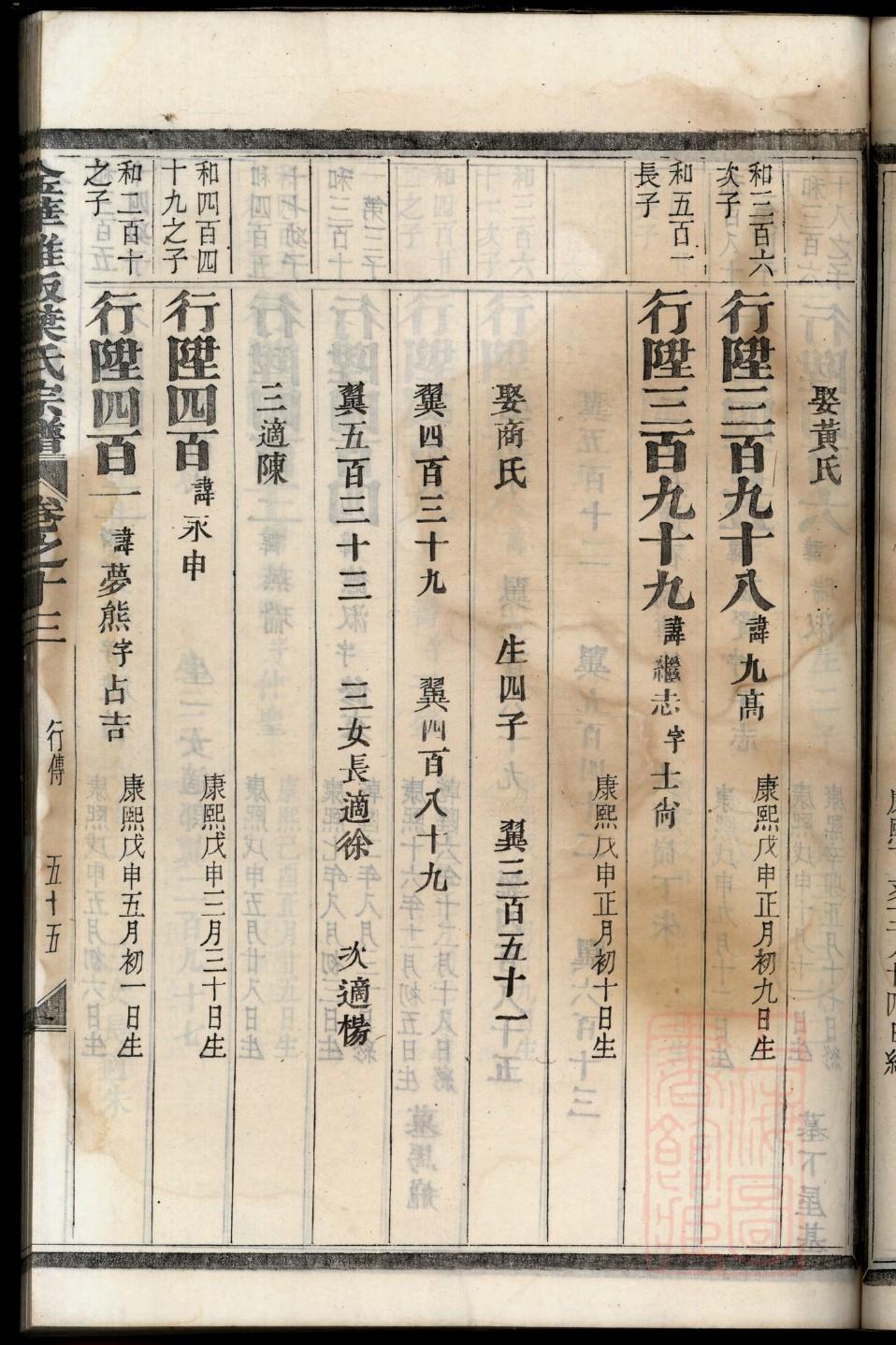 纪氏辈分表