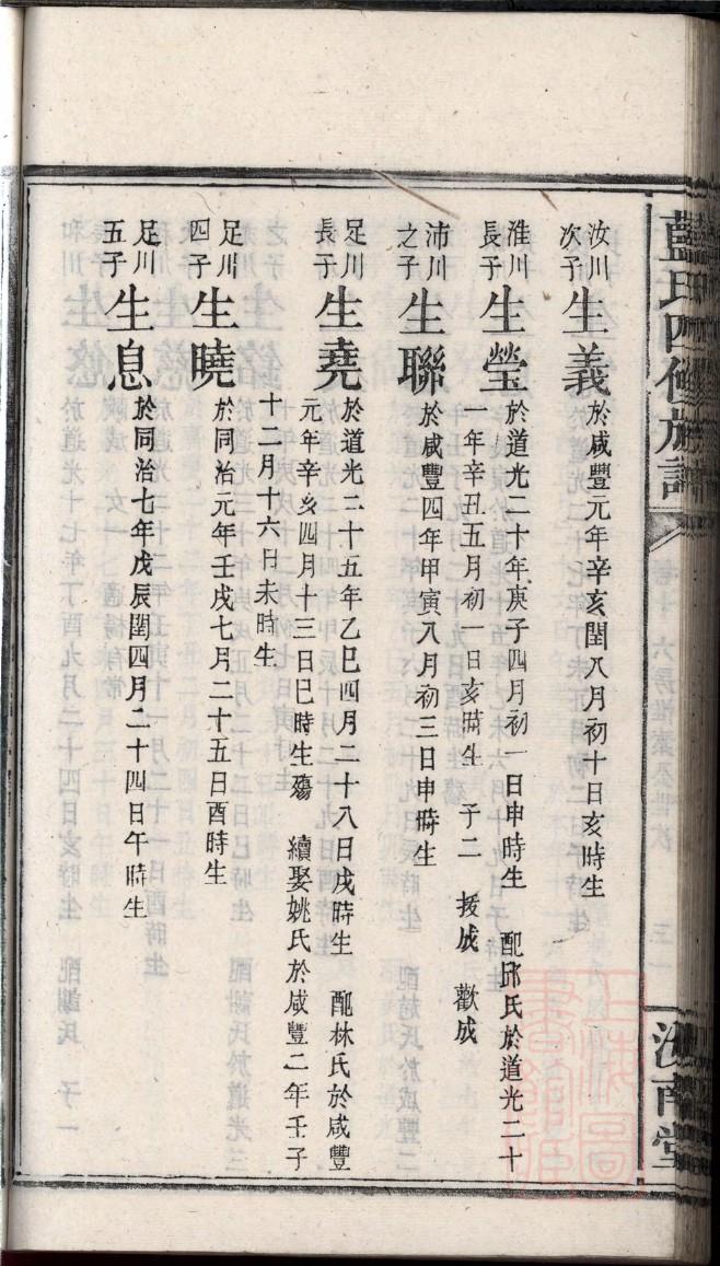 山东潘家家谱
