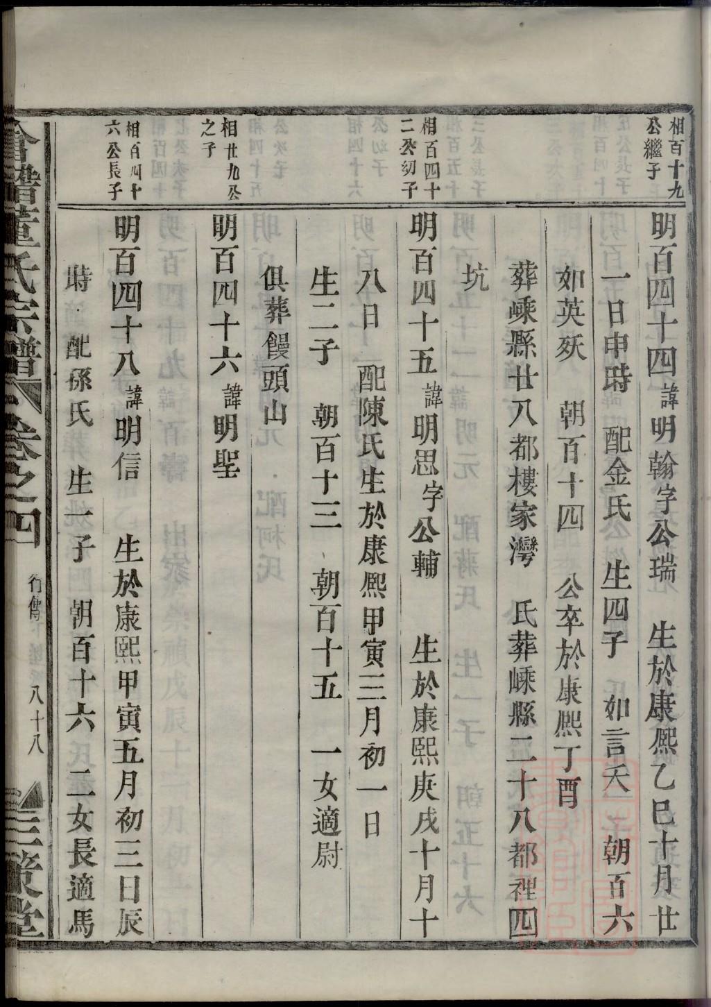 姬姓名人有哪些