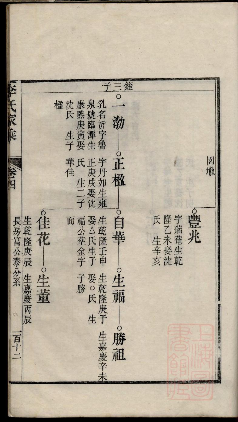 冷姓历史名人有哪些