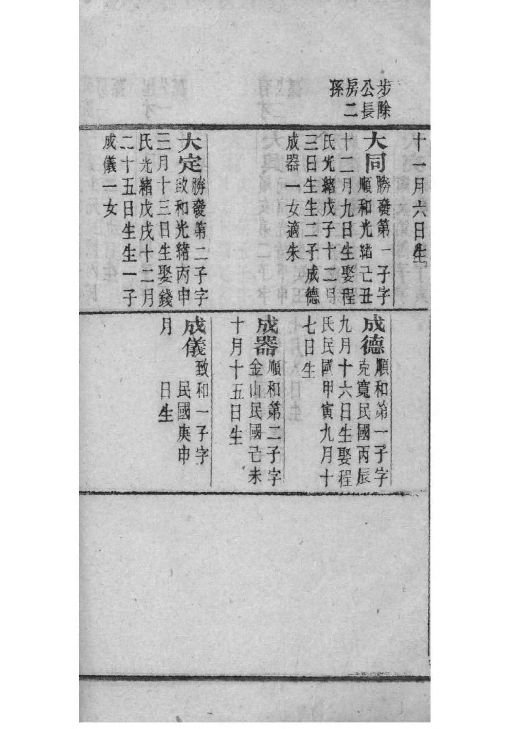 皮氏祠堂在哪里