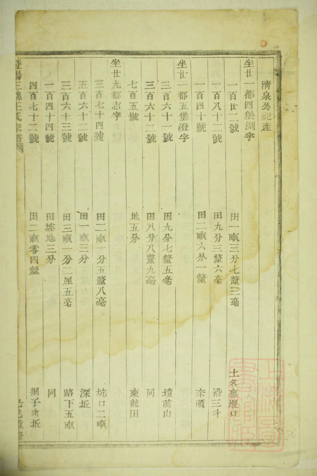 严先生祠堂记诵读