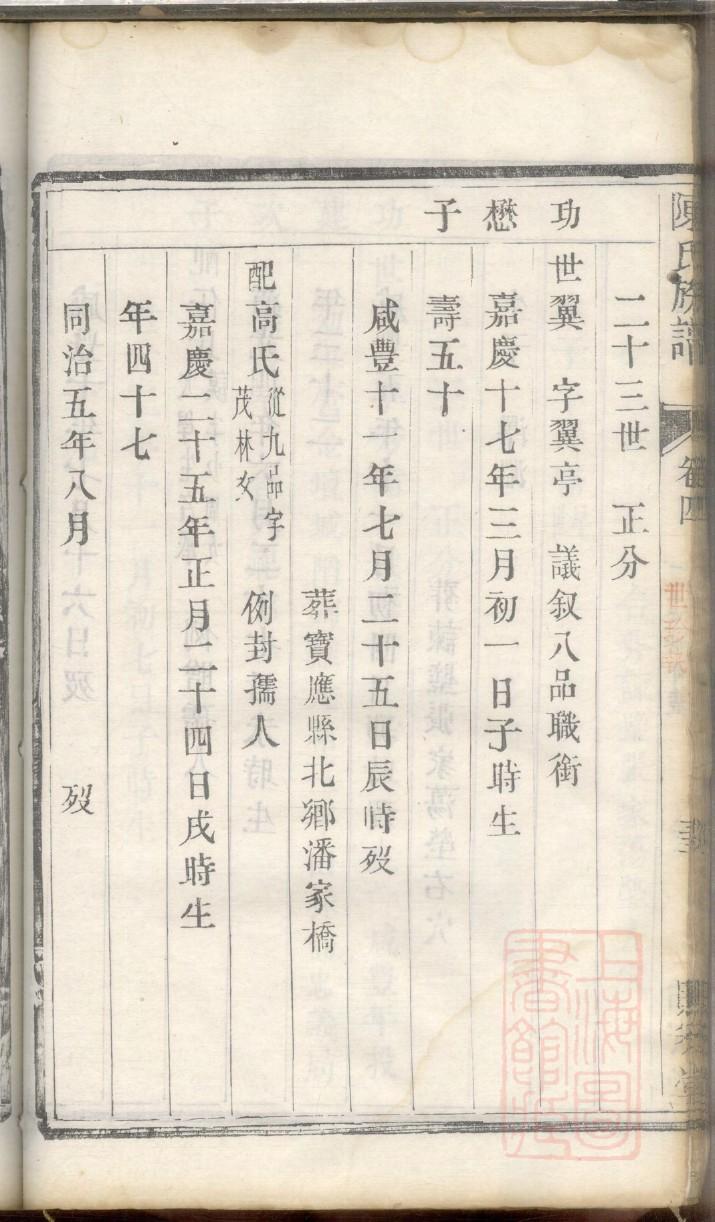 汝氏家谱族谱数据库