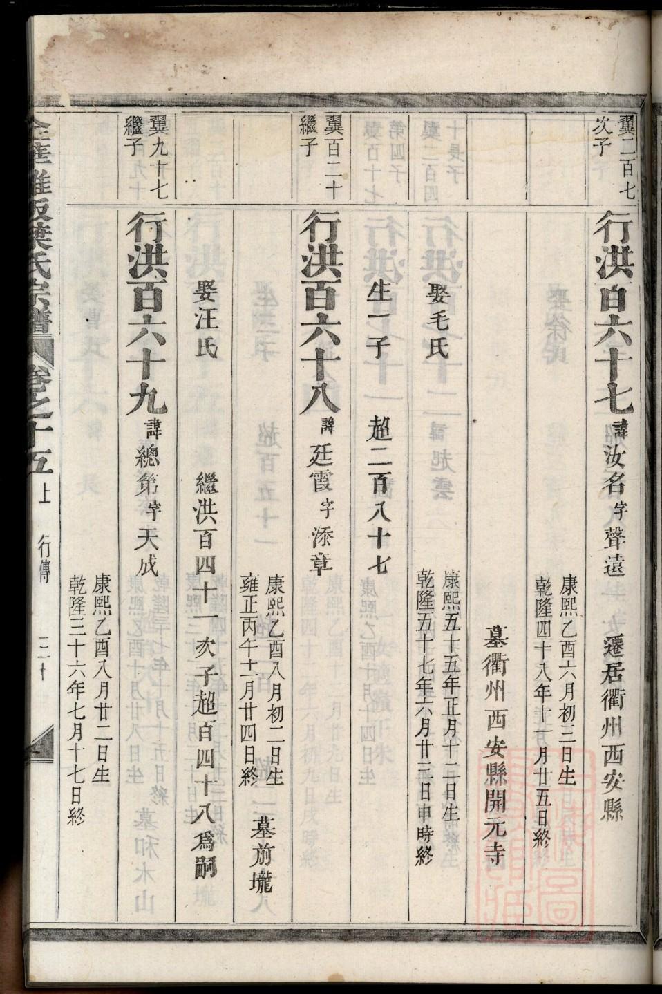 许氏家谱辅字派系