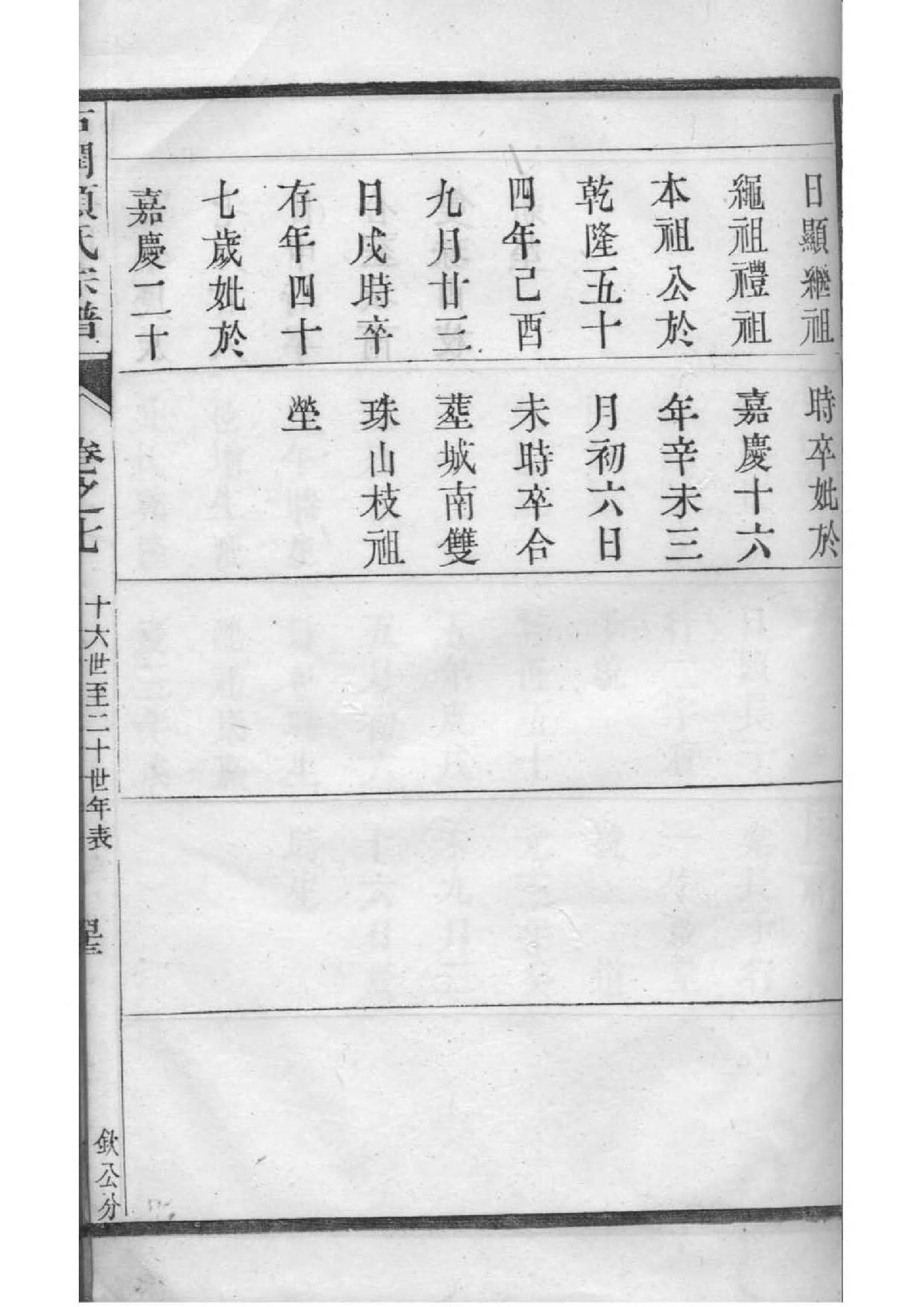 四川黄姓家谱