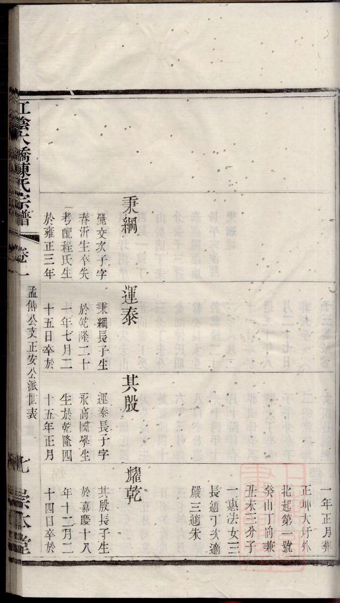 德云社家谱名单孙越
