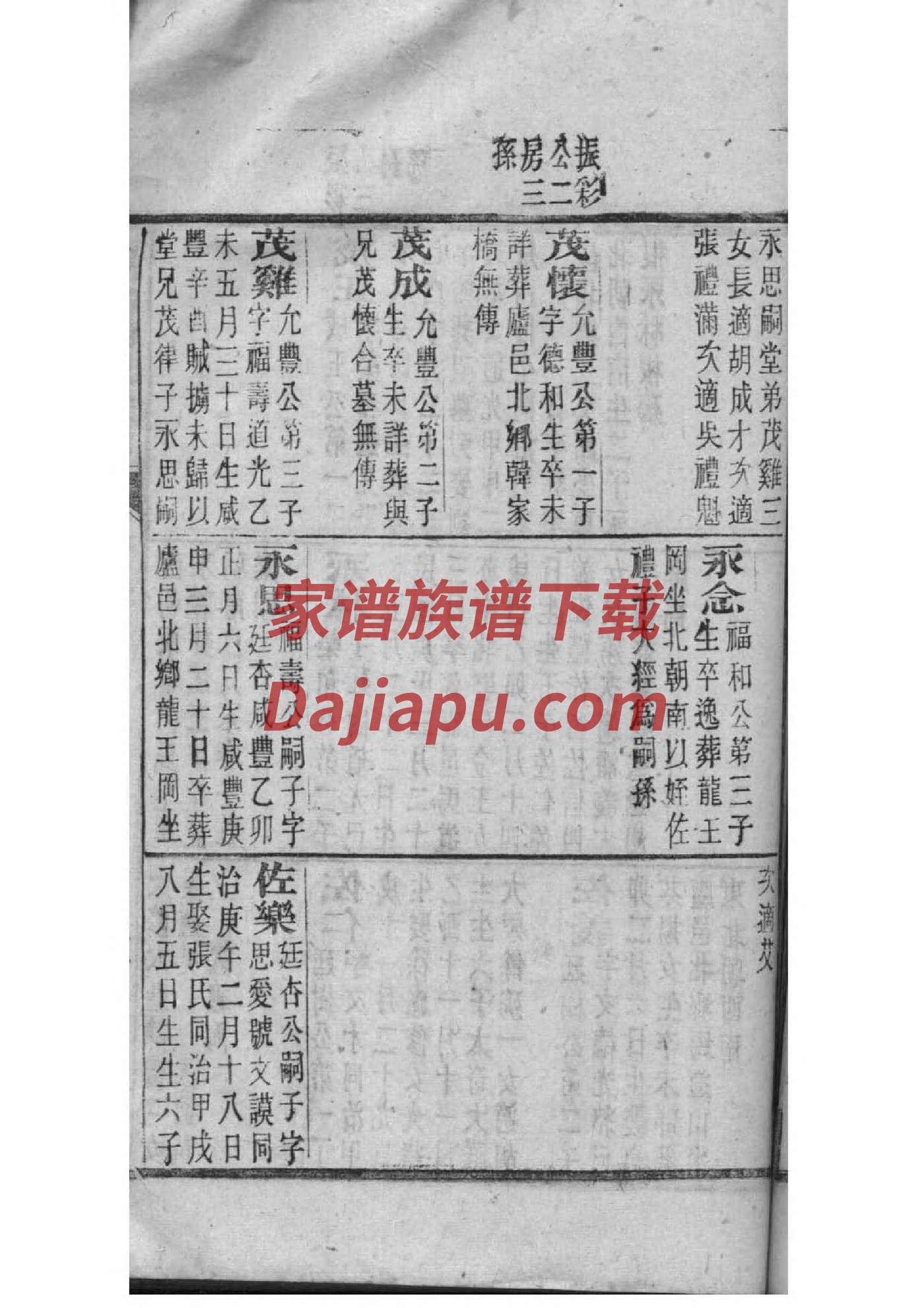 张姓家谱大全集