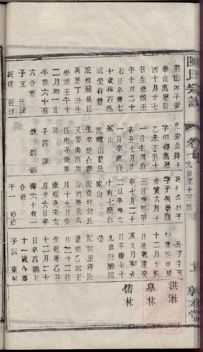 衷氏族谱电子版下载阅读