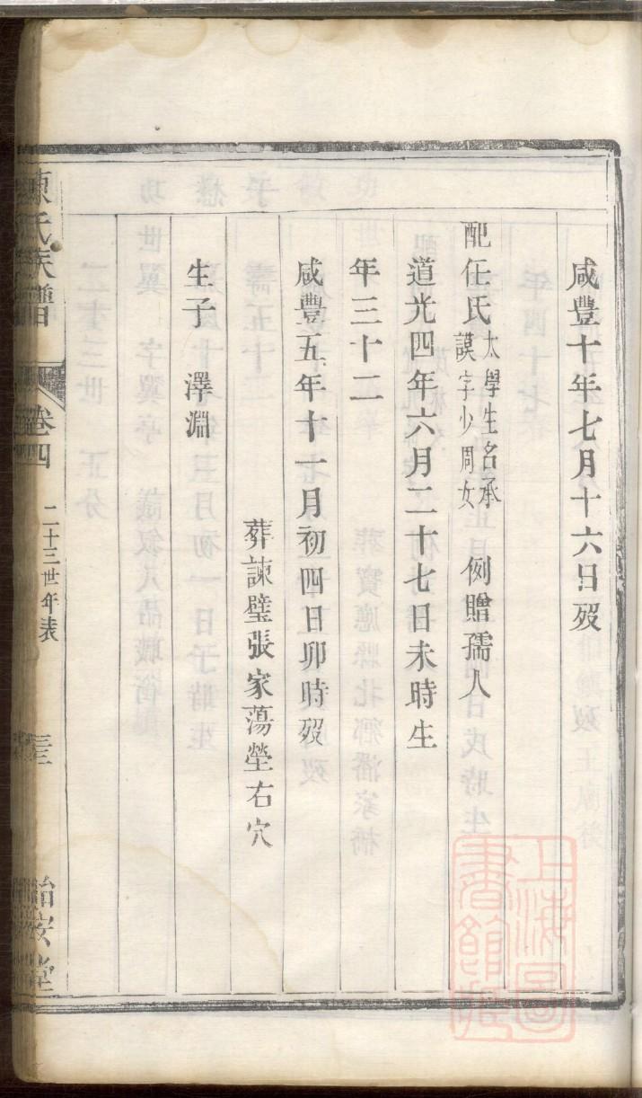 吴氏家谱字辈大全108氏
