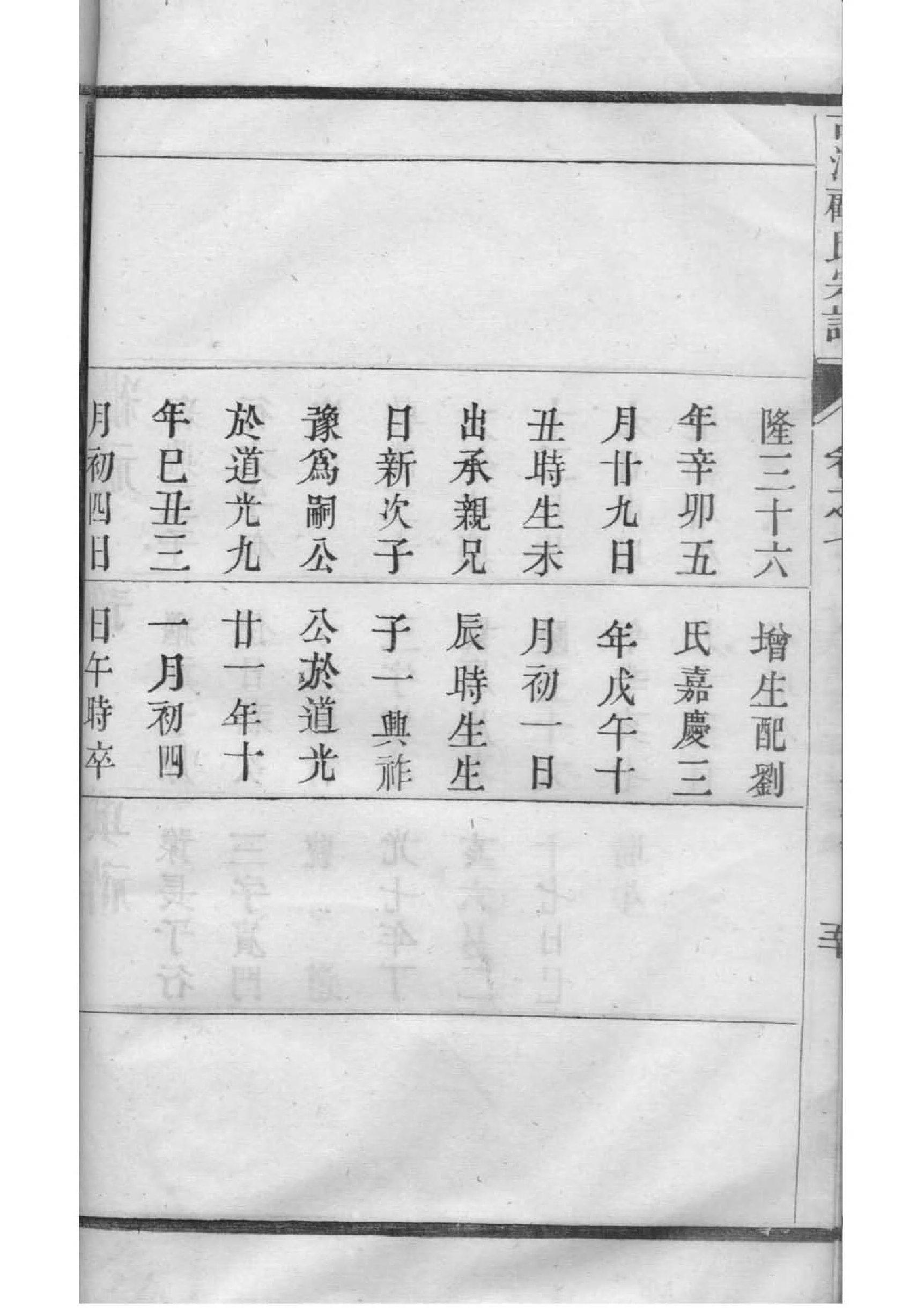 伍氏家谱字辈大全集